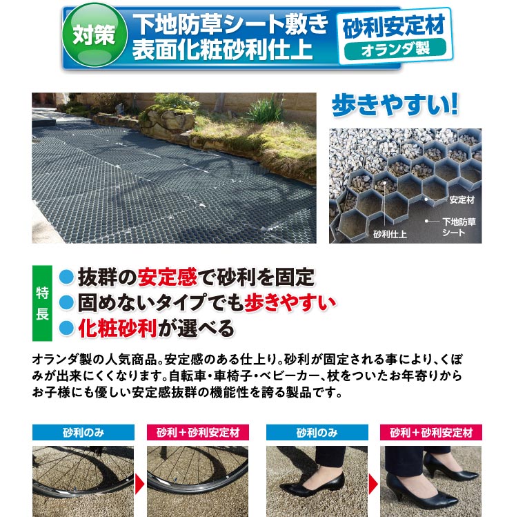 「下地防草シート敷き表面化粧砂利仕上」