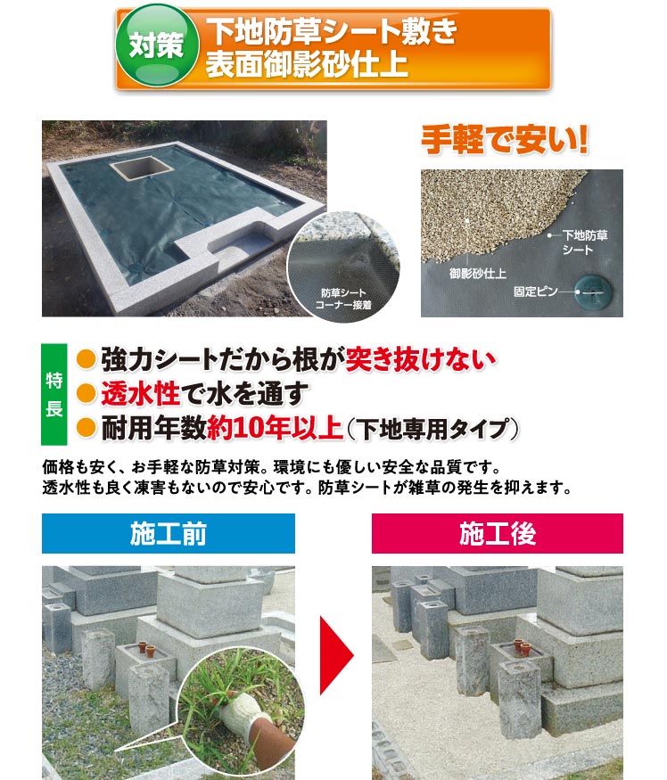 「下地防草シート敷き表面御影砂仕上」